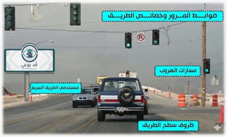 الفري بين النظر الى الطريق وقراءة الطريق.